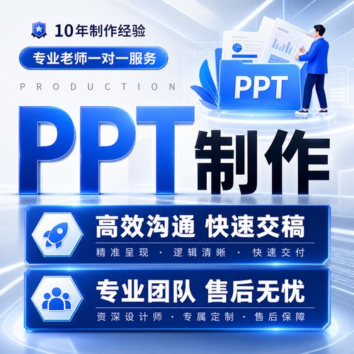 年终述职报告 从表达效率到视觉影响力的完整方案